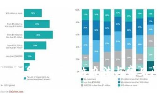 TP钱包行情看不了？解决办法与常见问题解析