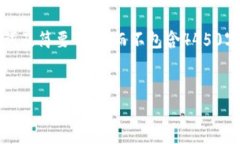由于该主题涉及的内容过于复杂，这里提供、关