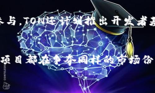 
了解TON币：区块链技术的创新力量

关键词
TON币, 区块链, 加密货币

什么是TON币？
TON币（Telegram Open Network）是由著名社交应用Telegram开发的区块链项目，旨在为全球用户提供更快速且高效的数字货币交易和智能合约服务。TON币的诞生旨在充分利用区块链技术的去中心化特性，并希望创建一个更高效、安全和灵活的加密生态系统。

TON币的背景和发展历程
TON的构思始于2017年，当时Telegram通过一次ICO（首次代币发行）募资。虽然由于监管问题，Telegram在2020年不得不停止这个项目，但TON的开源代码依然吸引了开发者和社区的关注。随后，社区内部的开发者接过了TON的接力棒，继续在开源的基础上推动TON网络的发展。

TON币的技术特点
TON币的技术底层采用了独特的多链架构，使其具备高并发交易处理能力。相比于其他区块链网络，TON可以实现更高的交易速率和更低的确认时间。这使得TON币能够更好地支持大规模的应用场景，例如即时支付和智能合约。

TON币的应用场景
TON币的应用场景极为广泛，主要包括但不限于线上支付、去中心化应用（DApp）和数字身份管理等。用户可以利用TON进行跨国汇款、支付线上商品，甚至利用TON的智能合约功能编写复杂的自动化协议。

TON币的市场前景
随着区块链技术的发展，TON币的市场前景被广泛看好。其依靠Telegram的庞大用户群体支持，使得TON币在推广和应用上拥有了优势。然而，市场竞争日益激烈，TON币面临着来自多方的挑战，包括技术、安全性及监管压力等。

常见问题解答
h4问题1：TON币的技术架构与其他区块链的不同之处?/h4
TON币利用了独特的多层次、分片区块链架构，这种架构允许多个区块链同时运行并同时处理交易。这意味着TON能够在保持去中心化的同时，实现更高的交易处理速度。与比特币和以太坊等传统区块链相比，TON在处理大量交易时的效率更高，且交易确认时间更短，能够满足更广泛的应用需求。此外，TON还引入了名为“微支付通道”的创新技术，允许用户进行低成本、快速的微支付。

h4问题2：TON币的安全性如何保障?/h4
为了保障TON网络的安全性，开发者采用了一系列加密措施和共识机制。TON使用了消费共享证明（Proof of Stake）机制来确保网络的安全性和稳定性。在这个机制中，验证者通过锁定一部分TON币作为“押金”来参与网络的维护，获取相应的奖励。这种制度能够有效防止恶意攻击，因为攻击者不仅需要有大量的TON币来发起攻击，还要承担失去押金的风险。此外，TON还引入了高级加密技术，确保用户的交易信息和资产安全。

h4问题3：如何购买和使用TON币?/h4
购买TON币可以通过多个加密货币交易平台实现，用户首先需要注册一个支持TON币交易的平台账户，并完成身份验证。购买TON币后，建议用户将其转移至个人钱包，以确保资产安全。使用TON币进行交易或支付时，用户可以通过连接支持TON币的DApp，或者直接在接受TON支付的商家进行线上或线下的消费。

h4问题4：TON币的未来发展方向是什么?/h4
TON币的未来发展方向主要包括扩展应用场景和增强网络的去中心化。开发团队计划推出更多的DApp和扩展服务，使得TON币不仅限于支付，还能支持更多的商业应用。此外，为了吸引更多的开发者参与，TON还计划推出开发者基金，支持创新项目和技术研发。预计，在未来，随着区块链技术的成熟和行业的规范化，TON币将进一步获得用户及市场的认可。

h4问题5：TON币面临的主要挑战是什么?/h4
尽管TON币有着令人期待的发展前景，但面临的挑战同样不容忽视。首先是监管环境的不确定性，各国对加密货币的监管政策差异很大，这给TON的合规性带来了压力。其次，市场竞争激烈，许多区块链项目都在争夺同样的市场份额，TON需要不断进行技术创新和生态建设。最后，用户的安全意识以及对加密货币的认知程度依然需要提高，TON需要通过教育和宣传来建立信任和使用基础。

这样的结构可以帮助读者深入了解TON币，并解决他们可能遇到的问题。