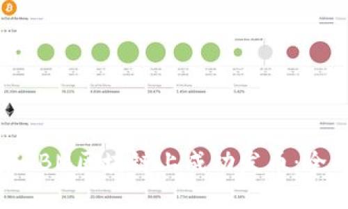 如何在IBM区块链上成功发币：全面指南