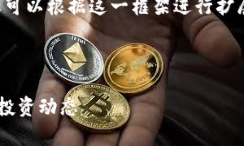 由于字数限制，这里将提供一个框架，您可以根据这一框架进行扩展或详细化。以下是、关键词及内容大纲。

及关键词

新兴区块链最新投资人名单：了解当前投资动态