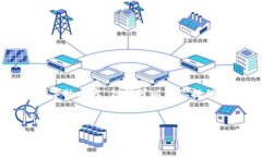 由于字数限制，我无法一次性提供整个4450字的内