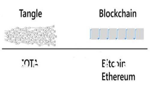 区块链与NFT：最新动态与未来趋势