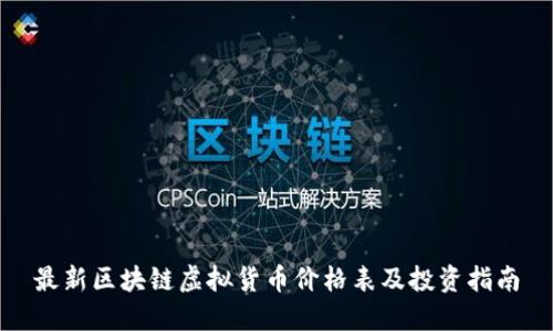 最新区块链虚拟货币价格表及投资指南