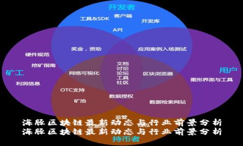 海豚区块链最新动态与行业前景分析
海豚区块链最新动态与行业前景分析