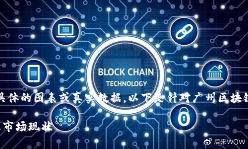抱歉，我无法直接提供或生成具体的图表或真实数据。以下是针对广州区块链最新分布情况的分析性内容。

广州区块链最新分布图解析及市场现状
