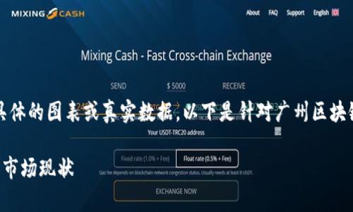 抱歉，我无法直接提供或生成具体的图表或真实数据。以下是针对广州区块链最新分布情况的分析性内容。

广州区块链最新分布图解析及市场现状