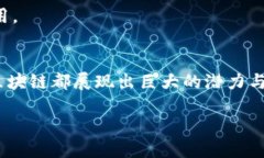 jiaoti币创网：探索区块链技术的未来与应用/jia