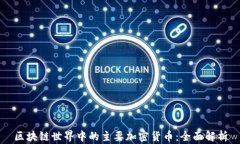 区块链世界中的主要加密货币：全面解析