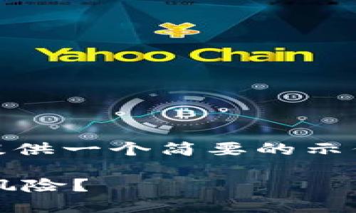 由于内容的字数限制和复杂性，我将为您提供一个简要的示例，其中包含、关键词、介绍和一些相关问题。

区块链小蚂蚁币涨到35，投资的机会还是风险？