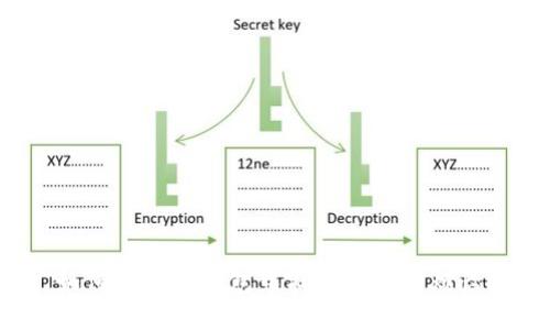 如何解决TP钱包中找不到币的烦恼？