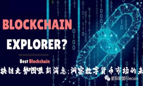 未来区块链走势图最新消息：洞察数字货币市场的未来动向