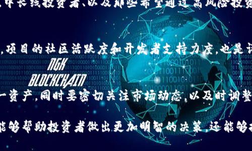 区块链技术与持币投资：解析两者的关系与优势

kuaidi/kuaidi

区块链, 持币投资, 数字货币/guanjianci

区块链技术的迅猛发展为金融行业带来了颠覆性的变化，而持币投资作为其中一种投资方式，也逐渐受到越来越多投资者的关注。本文将深入探讨区块链技术与持币投资之间的关系，从多个角度为读者分析它们的优势与潜力，帮助用户更好地理解这一动态变化的市场。

区块链是一种去中心化的分布式账本技术，能够安全、高效地记录交易信息。它所具备的信任机制和透明性，使得其逐渐被应用到多个领域，尤其是在金融领域。持币投资则是指投资者通过购买并持有数字货币资产，以期获得价格上涨的收益。这两者的结合，打开了全新的投资机会，但是同时也伴随着风险。

在以下部分，我们将详细探讨区块链与持币的相互作用，分析其优势与挑战，并探讨未来可能的发展趋势。

### 区块链技术的基础与应用

区块链技术的核心在于其分布式账本，所有的数据记录都被分散在多个节点中，无法被单一实体控制。以下是对区块链技术的详细介绍。

分布式账本的概念
分布式账本是一种存储技术，其中信息被存储在多个位置，而非集中在一个服务器上。这种结构使得信息的篡改变得极其困难，提高了系统的安全性。

智能合约的定义与作用
智能合约是基于区块链技术的自动执行合约。当特定条件满足时，合约会自动执行，无需中介。这减省了成本和时间，提高了交易的效率。

区块链在供应链中的应用
在供应链管理中，区块链技术可以帮助各方实时追踪产品的流动，增强透明度，降低欺诈和数据篡改的可能性。

### 持币投资的定义与特点

持币投资，即持有数字货币，常常给投资者带来高风险和高回报。以下将详细阐述金融投资的特点和注意事项。

持币投资的定义
持币投资是指投资者在某一时刻购买特定的数字货币，并在未来某个时间点选择持有或出售。这种投资方式的核心在于对资产价值的预判。

投资风险与收益分析
任何投资都伴随着风险，特别是数字货币市场的波动性极大。有效的风险评估和收益分析对于持币投资至关重要，投资者需要具备足够的市场分析能力和判断力。

持币投资的心理因素
持币投资不仅是理性的资金投入，还涉及心理因素，如恐惧与贪婪。这些心理因素常常影响投资者的决策，因此正确的心理调适十分重要。

### 区块链与持币投资的结合

区块链与持币投资之间的结合，赋予了投资者更多的机会与工具。以下我们来分析它们的关系。

透明性与信任机制
区块链的透明性使得持币投资者可以实时查看其资产的状况，增强了对投资的信任。投资者可以通过区块链技术，快速验证交易的有效性，增强了对交易对手的信任。

资产安全性
通过区块链技术，投资者的资产得到了更高的安全性保障。去中心化的技术使得黑客攻击变得困难，并且交易记录不可篡改，为持币投资提供了更安全的环境。

新兴的金融产品
随着区块链技术的发展，很多基于区块链的金融产品（如DeFi、NFT等）层出不穷，给投资者提供了多样化的投资选择。

### 未来的投资趋势

区块链技术与持币投资的结合，将在未来产生更深远的影响。我们预测以下几种趋势可能在未来形成。

去中心化金融（DeFi）的崛起
DeFi利用区块链技术创建不依赖于传统金融中介的交易环境，投资者可通过智能合约直接进行交易。这将极大提高资金使用效率。

影响政策与监管
随着持币投资的普及，各国政府将在税收、反洗钱等方面对数字货币进行监管，政策的支持和打压，将直接影响市场走向。

技术的进步与市场的复杂化
随着技术的不断进步，市场中参与者的复杂性和选择将进一步增加。投资者需要持续学习新的知识，以适应日益变化的市场环境。

### 常见问题解答

在深入探讨区块链与持币投资的关系后，我们将回答五个常见问题，帮助用户进一步理解这一领域。

1. 区块链技术如何确保数据安全性？
区块链通过密码学和去中心化的特性，实现了对数据的高度安全性。每笔交易都通过复杂的加密算法进行验证，并在网络中的多个节点上保存，从而防止数据的篡改。相比传统系统，区块链的透明性和不可篡改性为数据安全提供了更有力的保障。

2. 持币投资有哪些常见的风险？
持币投资的主要风险包括市场波动风险、技术风险、流动性风险以及监管风险等。市场波动性大，价格随时可能大幅波动，投资者需要具备良好的风险管理能力。同时，技术的漏洞、流动性不足以及政策的变化，都可能对投资造成影响。

3. 什么样的投资者适合进行持币投资？
适合持币投资的投资者通常具备较强的风险承受能力和市场判断能力。同时，对于区块链技术和数字货币的基本理解也是必要的。中长线投资者、以及那些希望通过高风险投资获得高收益的人，通常更适合参与持币投资。

4. 如何评估一项区块链项目的投资价值？
评估区块链项目价值主要考虑以下几个方面：项目背景与团队、技术白皮书的可行性、市场需求、竞争状况及潜在的用户群体。此外，项目的社区活跃度和开发者支持力度，也是评估其长期潜力的重要指标。

5. 投资数字货币的最佳策略是什么？
投资数字货币的最佳策略通常包括资产配置、分散投资、定期复盘，以及制定明确的目标与进出计划。投资者应避免过度集中于某一资产，同时要密切关注市场动态，以及时调整投资策略。

综上所述，区块链技术为持币投资提供了基础和保障，而持币投资则在新的技术背景下不断演进。理解二者之间的相互关系，不仅能够帮助投资者做出更加明智的决策，还能够把握住未来的发展机会。