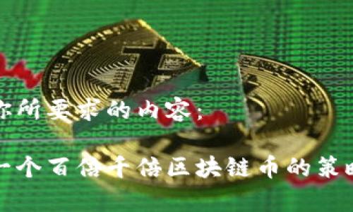 以下是你所要求的内容：

寻找下一个百倍千倍区块链币的策略与洞察