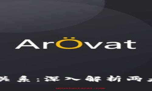 区块链与虚拟币的关系：深入解析两者背后的原理与应用