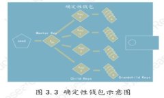 中国大学区块链技术研究与应用的最新动态与趋