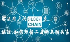 思考一个能解决用户问题的优秀比特币与区块链