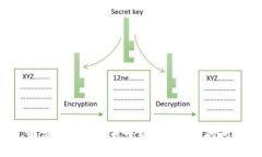  解决TP钱包交易一直在确认中的问题