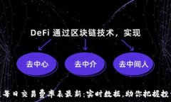  区块链每日交易费率表最新：实时数据，助你把