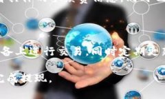 biao ti/biao ti币安USDT提现到TP钱包的完整指南/bia