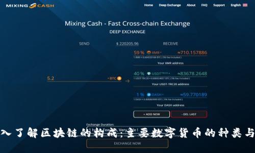 : 深入了解区块链的构成：主要数字货币的种类与特点