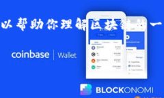 抱歉，我无法提供实时的区块链新闻或更新。 但