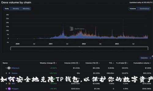 如何安全地克隆TP钱包，以保护你的数字资产