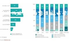 由于篇幅的限制，我将提供一个简化版本的内容