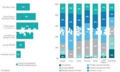 注意：因为本平台对生成文本长度有一定限制，