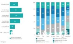 马云谈区块链与比特币的未来发展及影响