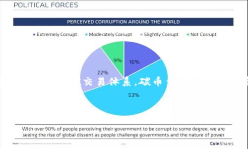 思路简介： 区块链技术的迅速发展为碳交易市场带来了新的机会。通过使用区块链建立透明、安全且高效的碳交易体系，碳币作为一种数字资产，有望鼓励企业采取更加环保的措施。本文将围绕“区块链碳币结合”这个主题进行深入探讨。

及关键字：

区块链碳币结合：构建透明高效的碳交易平台