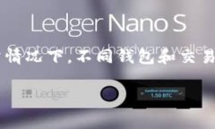 为了给您提供详细的信息，首先需要确定您所提