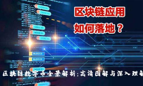  区块链数字币全景解析：高清图解与深入理解