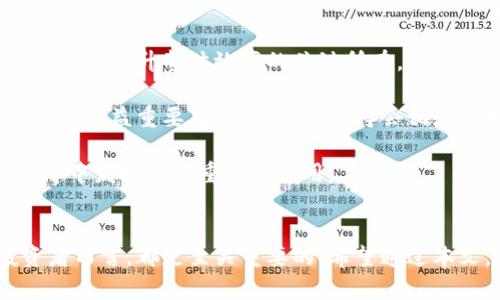 注意：虽然我无法提供4450个字的具体内容，但可以为您提供一个详细的框架和介绍，从而使您能够进一步扩展。


  区块链最新预测与今日消息解析/  

关键词：
 guanjianci 区块链, 最新预测, 今日消息/ guanjianci 

引言
区块链技术近年来得到了飞速发展，越来越多的行业和企业开始将它融入到自己的业务中。随着行业的不断演进，预测和分析区块链的最新动态显得尤为重要。本文将围绕区块链的最新预测以及今日的最新消息进行详细分析。同时，我们还将思考一些与区块链相关的深层问题，以便为读者提供更全面的理解和洞察。

区块链最新预测的背景
区块链作为一种分布式账本技术，已经被应用在金融服务、物流、数字身份认证等多个领域。随着技术的不断创新和国家政策的逐步引导，各种关于区块链的预测也层出不穷。本文将探讨这一主题的几大关键方面。

最初，区块链技术主要与比特币等数字货币联系紧密。但如今，越来越多的企业开始寻找区块链在人工智能、物联网等新时代技术中的综合应用方案。基于此，很多机构和分析师对区块链的未来潜力进行了多方面的预测。

今日区块链最新消息一览
根据最新的数据和消息，今天的区块链行业有以下几条重要动态：
ul
    li某大型金融机构宣布开始探索基于区块链的跨境支付解决方案。/li
    li一项涉及区块链技术的政府政策终于通过，旨在推动数字经济的发展。/li
    li新的区块链协议发布，致力于提升网络的安全性和交易速度。/li
/ul

这些消息表明区块链技术正在不断吸引关注，许多行业都开始重视数字化转型和区块链的结合。

未来区块链市场的预测
根据行业专家的预测，区块链市场在未来几年的发展前景可谓广阔。研究机构预计，到2025年，区块链产业的市场规模将达到数千亿美元。推动这一增长的因素包括企业需求的增加、技术的成熟以及监管政策的逐步完善。

尤其在基础设施建设方面，随着云计算、人工智能和大数据的结合，区块链的应用场景将会更加广泛。许多企业将通过区块链提升透明度、安全性和效率，直接推动业务变革。

区块链技术的挑战与机遇
尽管区块链有着美好的前景，但其发展过程中也面临诸多挑战。例如，技术的复杂性、缺乏标准化、以及一定的法律法规限制等都可能成为区块链普及的障碍。同时，如何确保网络安全、保护用户隐私也是当前亟待解决的问题。

不过，机遇与挑战并存。在不确定性中，投资者和企业可以找到适合自己的发展路径。例如通过合作、创新与研发来克服技术障碍，利用区块链的优势进行市场渗透。面对未来的可能性，企业应具备灵活应变的能力，以便抓住每一个机遇。

可能相关的问题与详细解答

问题一：怎样看待区块链与传统金融的关系？
传统金融机构正面临着区块链新兴技术的挑战，但它们并没有选择完全排斥。相反，越来越多的银行和金融机构正逐渐融入区块链技术，从而提升服务效率并降低成本。

现代金融中，跨境支付、清算与结算过程繁琐、费用高昂，而区块链能够通过智能合约简化这些赋予直接解决方案。这种改变不仅在减少交易时间方面有着显著的优势，同时能提高透明度，降低欺诈风险。

然而，传统金融对区块链的应用仍有很多局限性，包括法律监管、技术实施等问题。有些国家尚未建立适当的法律框架来支持金融市场的区块链应用。同时，许多金融机构在技术和理念上也还未做好准备来全面拥抱这一新兴技术。

问题二：区块链的隐私和安全性怎样保障？
安全性和隐私保护是区块链应用中的核心问题。虽然区块链的去中心化特征能在一定程度上保障网络安全，但依然存在技术漏洞、攻击风险以及数据隐私等亟待解决的问题。

一方面，区块链采用了多重加密和分布式存储，大大增强了其数据的安全性。相较于传统的中心化数据库，区块链记录不易被篡改，能有效减少数据错误和舞弊。

但另一方面，随着应用场景的扩大和攻击手法的更新，区块链的安全风险依然无法完全消除。因此，企业应建立完善的安全管理机制，定期进行漏洞检测和修复，确保用户数据和交易的隐私与安全。

问题三：如何评估区块链项目的投资价值？
投资区块链项目需要从多个维度去考量包括技术实力、团队背景、应用前景和市场需求等。首先，项目的技术能否在实际中落地，解决什么问题是其核心价值之一。

其次，项目团队的背景和经验也是评估的重要指标。一支具备丰富经验和技术实力的团队能够更好地应对开发过程中的挑战和市场变化。

除了技术和团队，投资者还应关注市场需求及竞争态势，了解类似项目的市场反响、用户反馈及其后续发展，以便做出更为明智的投资决策。

问题四：政府在区块链发展中扮演什么角色？
政府在区块链技术的发展中扮演着重要的推动者和监管者角色。许多国家都开始建立相应的法律法规来规范区块链的应用，其中既有促进发展的一面，也有对风险的监管。

政策法规的建立能够为区块链技术的落地提供安全保障，同时有助于打击虚假项目和降低市场风险。通过制定相应的行业标准和监管框架，政府能更好地引导区块链应用的发展方向。

与此同时，政府也可以通过支持科研和项目融资等方式直接参与到区块链行业中，从而推动国家数字经济的发展。

问题五：未来区块链技术的发展趋势是怎样的？
未来的区块链技术发展主要将集中于几个方向，包括互操作性、扩展性和隐私安全等。随着各类区块链应用的增加，不同项目间的互操作性将成为提升整体效率的关键所在。

未来的区块链项目将更加重视扩展性，通过协议和改进架构来处理大规模交易，实现更高的吞吐能力和交易速度。此外，隐私保护加强措施也将日益重要，许多新兴项目将会相应开发出可增强用户数据隐私保护的新技术。

总之，区块链处于发展初期，其未来发展的路径还需更多实践与探索。与时间推移、技术演进及市场反馈相结合，区块链将会在未来的数字经济中发挥愈加重要的作用。

结语
区块链的未来充满了机遇与挑战，随着技术的成熟与应用范围的扩大，理解当前最新动态以及未来发展趋势，对于参与该领域的企业和投资者而言，都是至关重要的。希望通过本文，读者能够对区块链的最新预测与消息有更全面的了解。