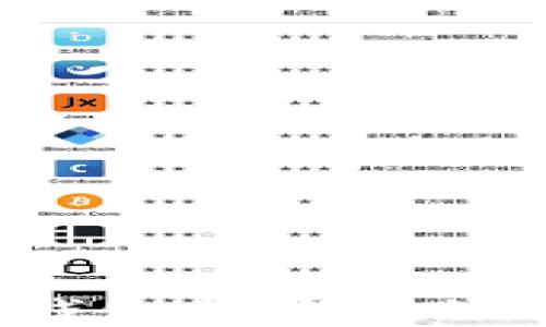 
如何将TP钱包扩展至谷歌浏览器？