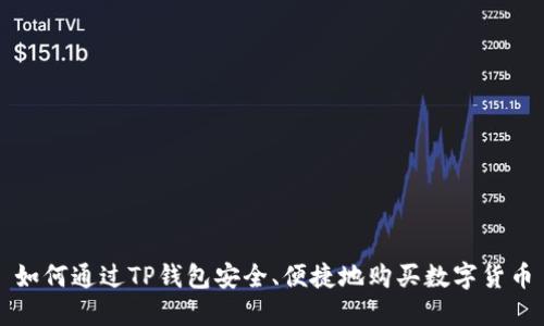 如何通过TP钱包安全、便捷地购买数字货币