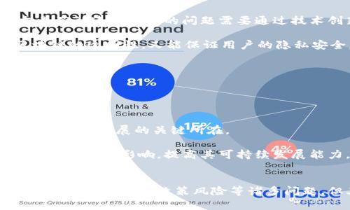 jiaoti探索区块链币中之王：全面解析比特币的崛起与未来/jiaoti  
比特币, 区块链, 加密货币/guanjianci  

引言  
随着科技的快速发展和数字经济的兴起，区块链技术与加密货币逐渐成为全球经济的重要组成部分。其中，比特币作为第一个成功的去中心化数字货币，其影响力不可小觑。在过去的十年中，比特币不仅改变了我们对货币的传统认知，也引发了广泛的金融创新、政策讨论和社会变革。本文将深入探讨比特币的历史背景、技术特征、市场动向、面临的挑战以及未来的发展方向。  

一、比特币的历史背景  
比特币的诞生可以追溯到2008年，神秘的创始人中本聪在一篇白皮书中首次提出了这一概念，并于2009年正式推出比特币网络。比特币的核心思想是通过区块链技术，实现去中心化的价值传输。与传统金融体系不同，比特币不依赖中央银行或政府发行，而是通过复杂的加密算法和网络节点共同维护其网络和交易记录。  

在早期，比特币的使用者主要集中在技术爱好者和理念追随者之中。2010年5月，发生了一宗标志性的事件：程序员拉斯洛·汉耶茨用1万个比特币购买了两块披萨，这成为了比特币历史上第一次实际交易，也标志着比特币开始进入大众视野。  

二、比特币的技术特征  
比特币的底层技术是区块链，这是一种去中心化的分布式账本技术，通过将交易记录以区块的形式存储并链接，每个区块都包含前一个区块的哈希值，从而保证了交易记录的不可篡改性和透明性。  

由于区块链的去中心化特性，进行比特币交易的任何人都不需要信任中介机构，交易是通过加密算法进行验证的。这种机制大大降低了交易成本和时间，同时提高了安全性。此外，比特币的总量是有限的，设定为2100万枚，这种稀缺性也使其具有一定的投资价值。  

三、比特币的市场动向  
比特币自问世以来，其价格经历了剧烈的波动。早期的价格几乎为零，但在2017年达到近2万美元的历史高点，这一现象吸引了大量投资者的关注。随着越来越多的企业和机构开始接受比特币支付，市场需求不断增加，推动了价格的上涨。  

然而，比特币的价格波动性使许多投资者感到焦虑。一定时期内，价格跌宕起伏，造成不少投资者损失惨重。尽管如此，许多投资者仍然对比特币及其背后的区块链技术持乐观态度，认为其具备长远的发展潜力。  

四、比特币面临的挑战  
尽管比特币在过去十年中取得了显著成就，但其发展也面临不少挑战。首先，监管政策的不确定性是投资者最为关心的问题之一。许多国家对加密货币持观望态度，甚至出台了一些限制性政策，可能会影响比特币的流通和使用。  

其次，技术上的可扩展性也是一个重要问题。随着用户和交易数量的不断增加，比特币网络目前的交易处理能力显得捉襟见肘，交易确认速度慢、手续费高等问题屡屡出现，限制了其在实际生活中的应用。  

五、比特币的未来发展方向  
尽管面临多重挑战，但比特币的未来依然充满希望。一方面，随着大众对加密货币知识的深入了解，AcceptanceRate将逐渐提高，从而提升市场的活跃度与稳定性。另一方面，技术的进步和创新也将推动比特币网络的升级，解决当前存在的可扩展性问题。  

此外，金融机构开始越来越多地接受比特币，这为其发展提供了更多的可能性。大型公司和机构的投资为比特币市场的稳定提供了支撑，也增加了其作为数字资产的流动性。  

六、潜在相关问题及深度解析  
h4问题1：比特币与传统货币的主要区别是什么？/h4  
比特币（BTC）是一种数字货币，与我们传统意义上的法定货币如美元、人民币、欧元等有着显著的区别。首先，最重要的区别在于发行机制。法定货币是由国家的中央银行或政府发行的，政府拥有控制货币供应、进行货币政策调节的权力。而比特币则是通过一个去中心化的网络，依据特定的算法程序挖矿产生的，没有任何中央权威机构可以控制其供应。与此同时，比特币的总体供应量是2100万枚，这种限制使得其有一种稀缺性，类似于黄金，因而吸引了不少投资者的关注。  

其次，在使用范围方面，传统法定货币通常是国际公认的支付手段，各国中央银行通过适当的货币政策使其价值相对稳定。比特币的接受度则相对较低，虽然一些商家和平台已经开始接受比特币支付，但在日常交易中仍然主要使用法定货币。而且，比特币的价格波动性较大，给投资者带来了较大的风险。  

技术特性上，传统货币的交易依赖于银行和金融机构进行数据记录，而比特币基于区块链技术，交易全程依靠去中心化的网络节点进行验证与记录，交易信息透明且可追溯，防止了人为干预和欺诈风险。同时，交易的匿名性也是比特币的一大特征，这在某些情况下会导致洗钱等违法行为的发生，因此各国对比特币的监管政策也不尽相同。  

h4问题2：比特币的持有与投资风险有哪些？/h4  
作为一种新兴的资产类别，比特币的投资伴随着较高的风险。首先，市场波动性极大是比特币持有的重要风险。比特币的价格走势往往受多种因素影响，如市场需求、技术进展、政策变化等，可能会在短时间内经历剧烈波动，甚至出现大幅度回调。这使得短期投资者面临较高的损失风险，尤其在市场情绪不稳定时。  

其次，监管政策的不确定性也是一个重要风险因素。尽管比特币在某些地区得到了认可，但在许多国家和地区，立法和监管仍处于缺乏明确指导的状态。若相关监管政策发生变化，可能会影响比特币的合法性和交易范围，甚至引发更大范围的市场动荡。  

此外，比特币的安全问题也不容忽视。尽管比特币交易本身在技术上是安全的，但用户的私钥一旦被泄露，黑客就能够通过窃取用户的钱包，导致资产损失。与传统银行相比，加密货币的安全倡导者经常建议用户设置复杂的密码并开启多重身份验证，以保护其账户不受攻击。  

h4问题3：比特币对社会经济的影响如何？/h4  
比特币及加密货币的出现对全球社会经济产生了重大影响。首先，在金融包容性方面，比特币为没有银行账户的人提供了参与经济活动的机会。在许多发展中国家，传统金融服务的覆盖面有限，而比特币让人们能够以较低的成本进行在线交易，帮助他们更好地参与全球经济。  

其次，比特币对投资市场的影响也显而易见。作为一种新型的资产，比特币吸引了众多投资者，为其带来了不菲的投资回报。这一现象引发了对传统投资方式的反思，并推动了数字资产和加密货币投资产品的快速发展。同时，许多金融机构开始推出与比特币相关的金融产品，如ETF、期货合约等，这进一步推动了比特币的流通与接受度。  

然而，比特币也带来了不少挑战。由于其价格波动性大，一些国家对比特币交易及投资产生了恐慌，甚至在一些极端情况下限制相关交易，可能会影响国家的金融稳定。此外，金融体系对于洗钱和诈骗等风险的头痛，也使得各国政府不得不加强对加密货币的监管。总之，比特币的影响是双向的，在推动金融创新的同时也带来了诸多挑战。  

h4问题4：比特币的技术发展前景如何？/h4  
比特币的技术发展前景受多种因素影响，包括区块链技术的进步、市场需求的变化以及对其安全性的重视。当前，比特币面临的一个主要技术挑战是可扩展性问题。随着用户越来越多，交易处理的时间和成本逐渐增加，交易确认速度放缓的问题需要通过技术创新来解决。为此，开发者和技术团队正在不断寻求改进。例如，闪电网络（Lightning Network）作为一种第二层解决方案，旨在提高比特币的交易速度和降低手续费，通过在主链外进行小额支付来网络的使用效率。  

此外，数字身份认证、隐私保护技术等也在不断发展，这可以为比特币提供更好的安全保障。技术的透明性虽然是区块链的一大特性，但在某些情况下，用户隐私的保护也是必要的。因此，不断寻找一种平衡点，既能保证区块链的透明性，又能保证用户的隐私安全，成为技术发展的重要方向。  

总的来说，比特币的技术发展前景向好，在不断迎接挑战的过程中，也会为金融市场带来更多新的可能性。随着区块链技术的不断成熟，比特币的应用场景也将拓宽，未来可能会成为更加广泛的支付手段或投资资产。  

h4问题5：比特币的环保影响如何？/h4  
比特币的挖矿过程需耗费大量电力，正因此，环保问题成为了公众关注的焦点。比特币依赖工作量证明（PoW）机制，矿工通过计算复杂数学难题来竞争区块奖励，这个过程消耗了大量电能，而产生的碳排放对环境也是一种负担。  

在全球变暖的背景下，许多国家和地区开始加强对能源消耗的监管。比特币挖矿在某些国家或许会受到限制，尤其是那些依赖清洁能源的地区。这种情况下，是否能替换为使用更为环保的能源，如水电、太阳能等，将是比特币持续发展的关键所在。  

为了应对环保问题，一些比特币矿工正在寻求可再生能源来降低其环境足迹。比如在一些冰冷的地区，如斯堪的纳维亚半岛，许多矿工通过利用自然冷却系统，使挖矿的能耗显著降低。这可以在一定程度上缓解比特币挖矿对环境的影响，提高其可持续发展能力。  

结论  
比特币在区块链技术的推动下，不仅掀起了一场金融革命，而且在未来可能会对全球经济产生深远影响。从其诞生之初到如今成为赚取投资者与关注者青睐的数字资产，比特币经历了无数的挑战与机遇。虽然面临价格波动、技术限制及政策风险等诸多问题，但其潜力和发展前景依然被看好。随着科技的进步和市场的成熟，比特币有望继续成为区块链领域的“币中之皇”，为我们的未来经济模式带来更多的可能性。