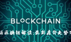 白话区块链解读：最新房价走势分析