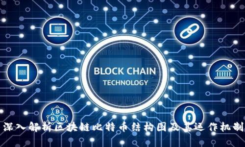 深入解析区块链比特币结构图及其运作机制
