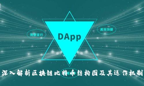 深入解析区块链比特币结构图及其运作机制