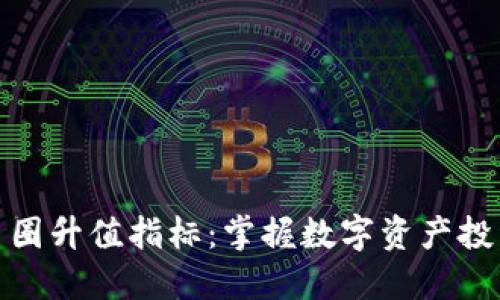 区块链币圈升值指标：掌握数字资产投资的关键