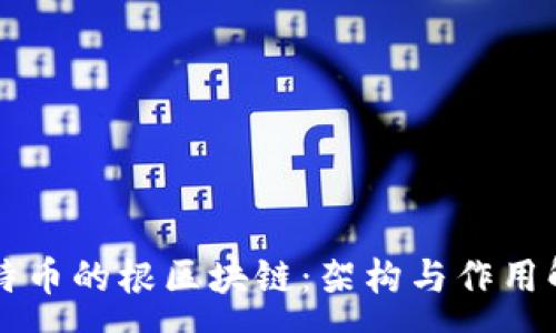 :
比特币的根区块链：架构与作用解析