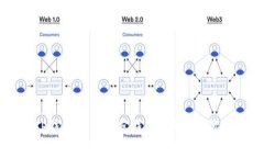 如何删除TP钱包中的观察钱包？详细步骤与注意事