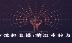 区块链最新市值排名榜：前沿币种与市场趋势分