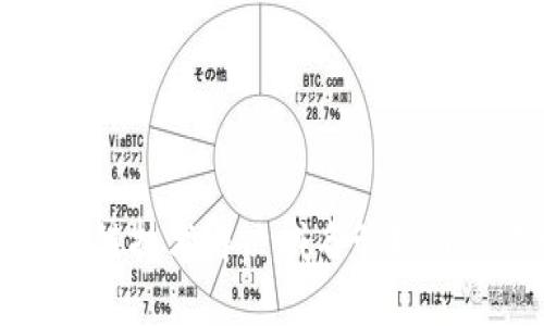 如何利用区块链技术解决域名管理与交易中的问题