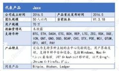 和关键词：TP钱包的Pig交易详解：如何安全高效地