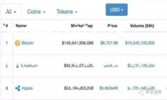 区块链今日最新新闻资讯官网查询关键词区块链