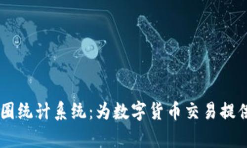 币商区块链币圈统计系统：为数字货币交易提供全面智能分析