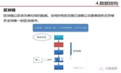 富士康区块链官网公告最新：探索区块链技术在