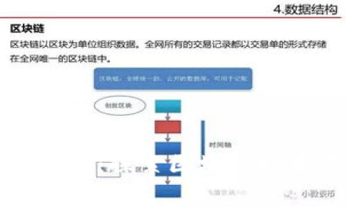 富士康区块链官网公告最新：探索区块链技术在制造业的应用与前景